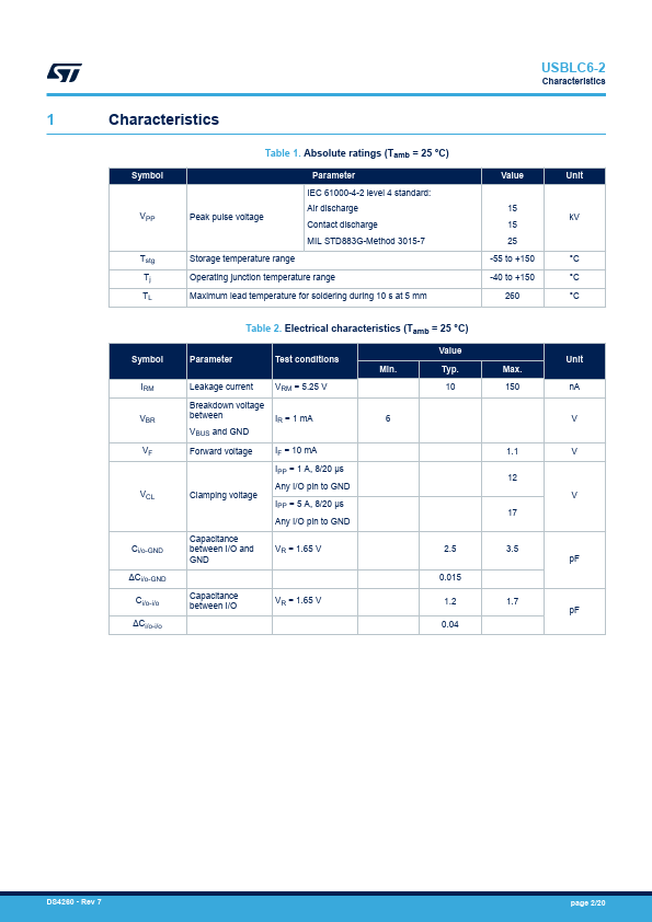 USBLC6-2