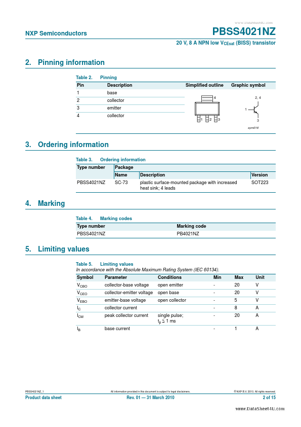 PBSS4021NZ