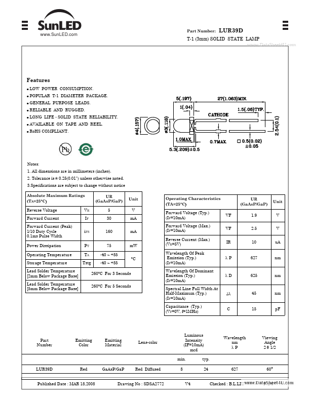 LUR39D