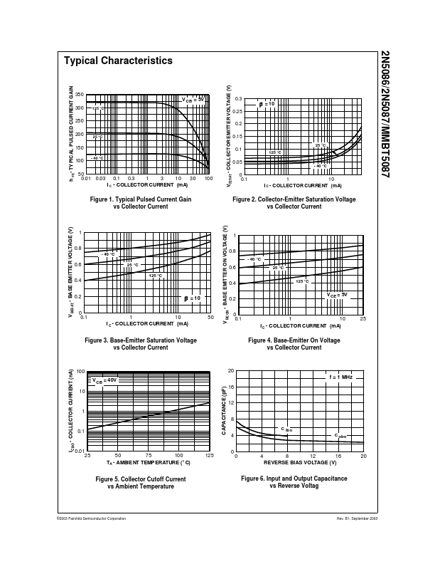 2N5086