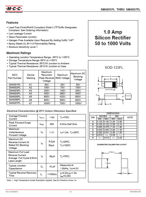 SM4001PL