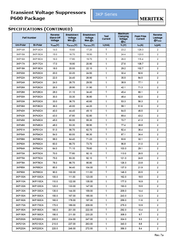 3KP120A