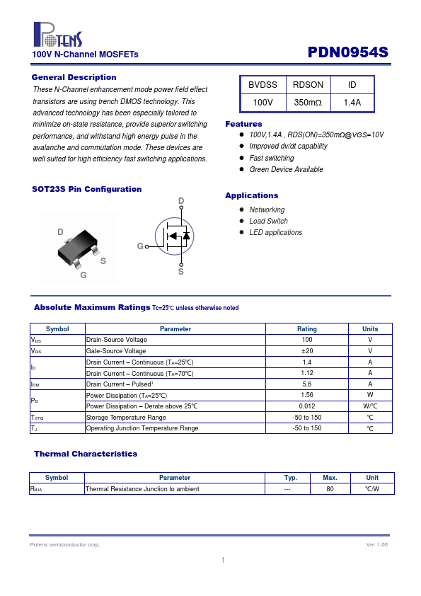 PDN0954S