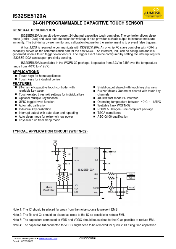 IS32SE5120A