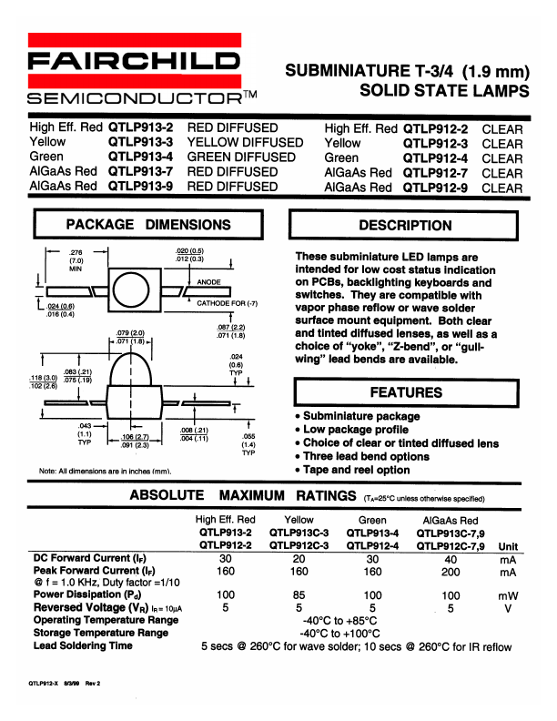 QTLP913