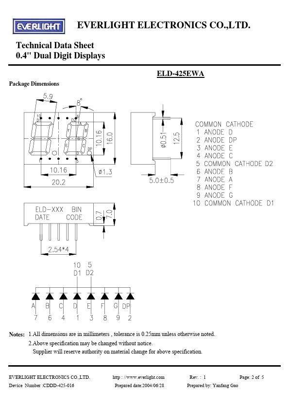 ELD-425EWA