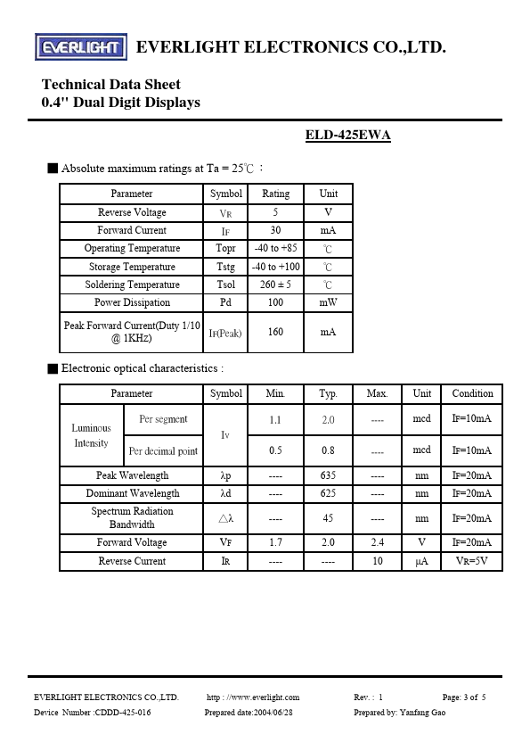 ELD-425EWA