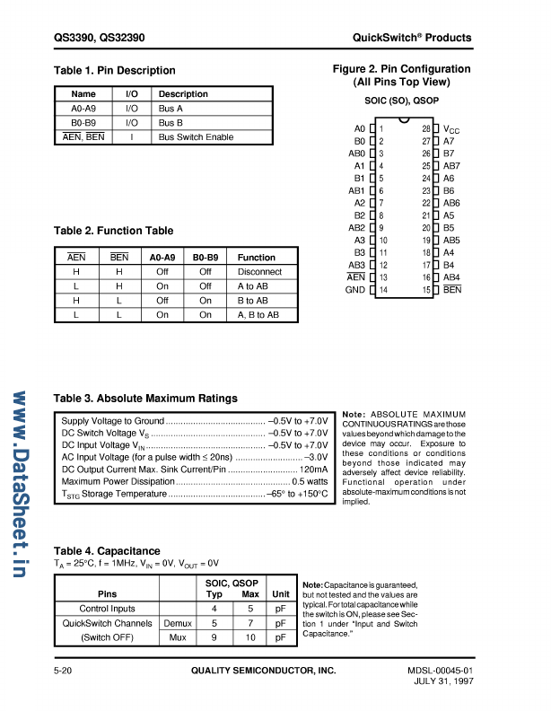 QS3390