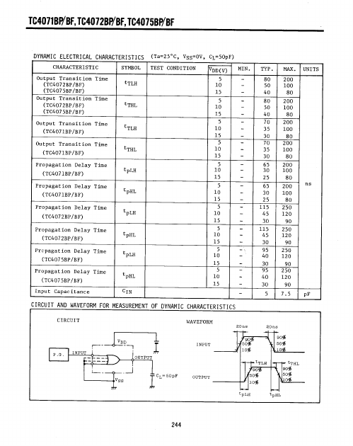 TC4072BP