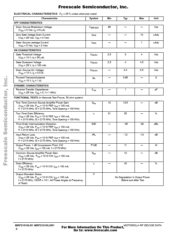 MRF21010LSR1