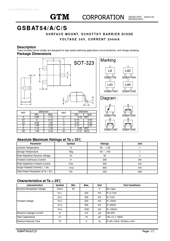 GSBAT54A