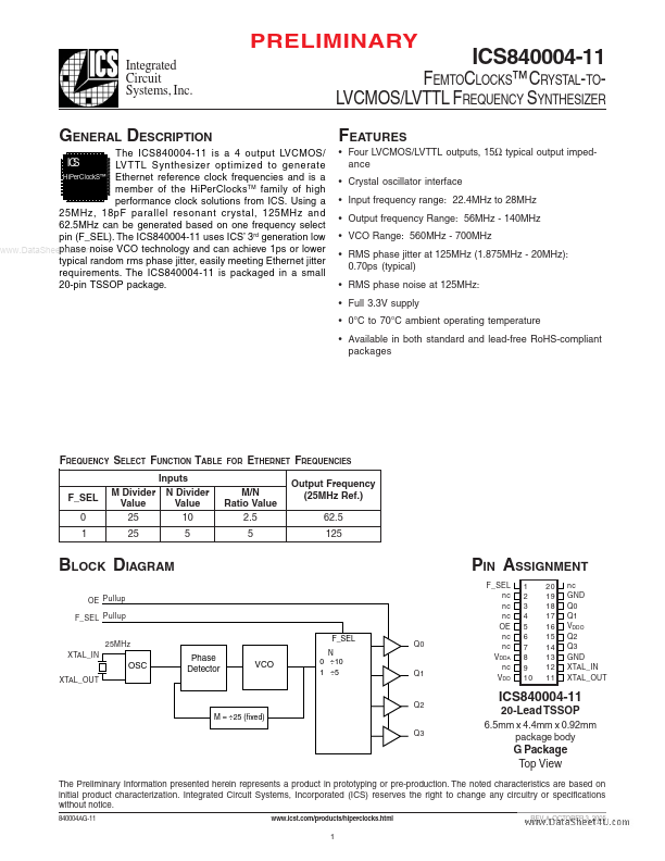 ICS840004-11