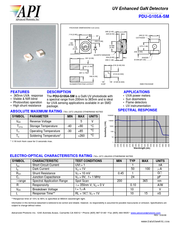 PDU-G105A-SM