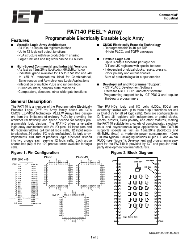 PA7140