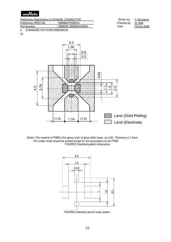 MM8030-2600RJ3