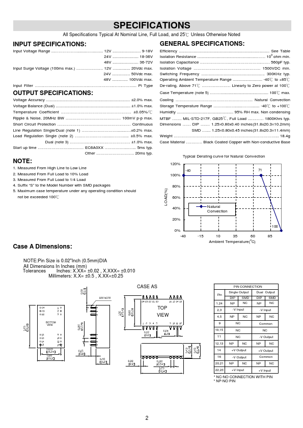 EC6A11