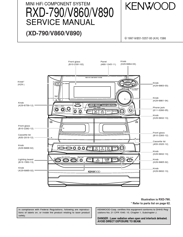 RXD-790