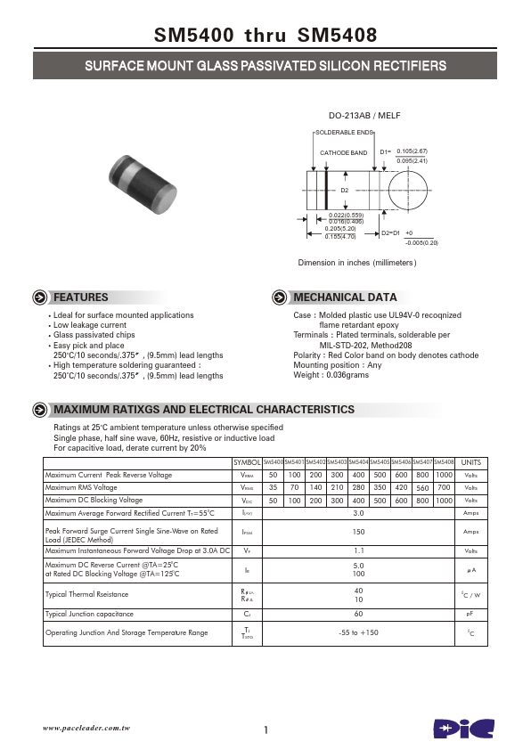 SM5403