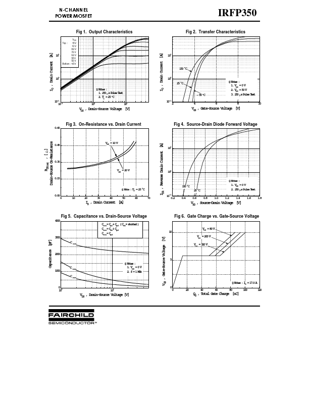 IRFP350