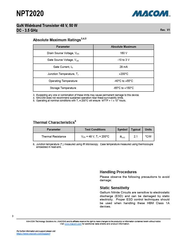 NPT2020-SMB2