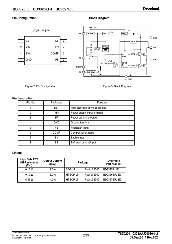 BD9325FJ