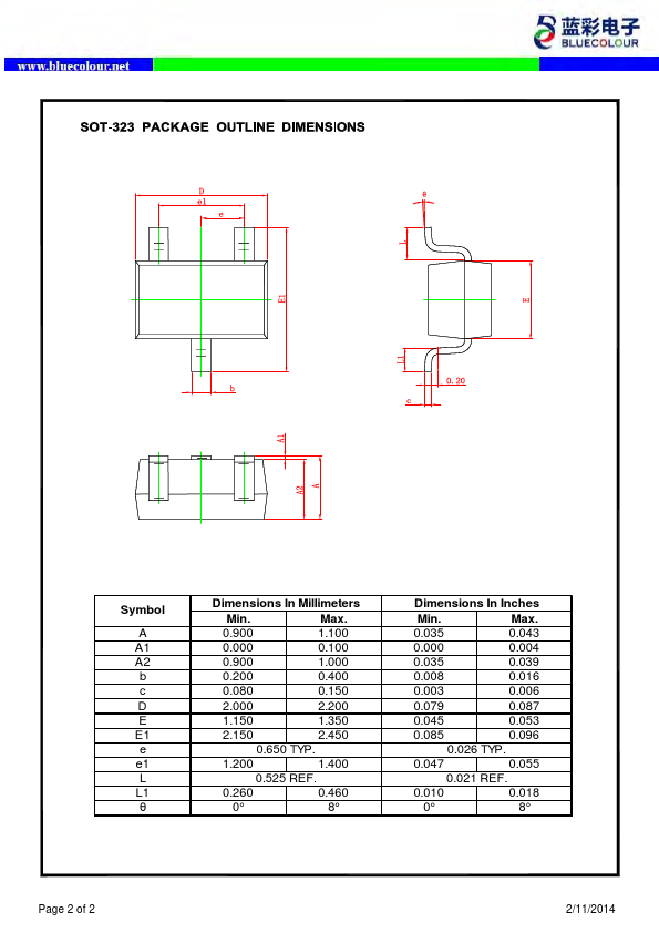 MMBT5551W