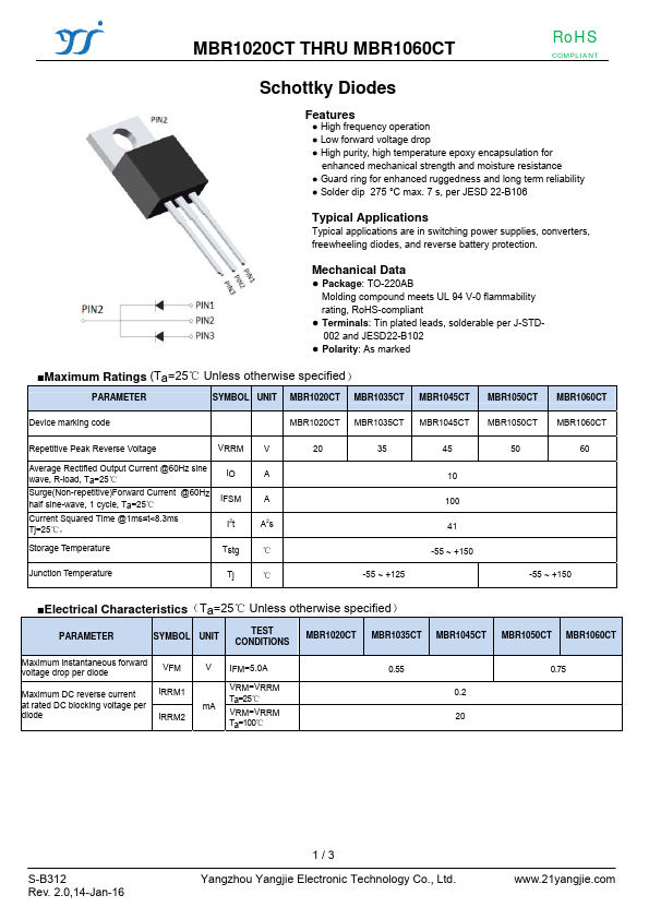 MBR1020CT