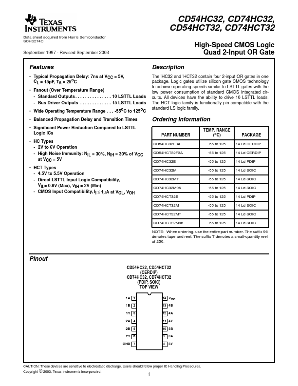 CD74HC32MT