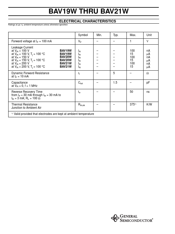 BAV19W