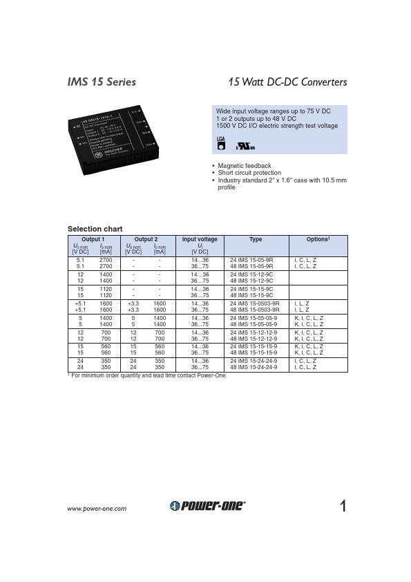 48IMS15-0503-9R