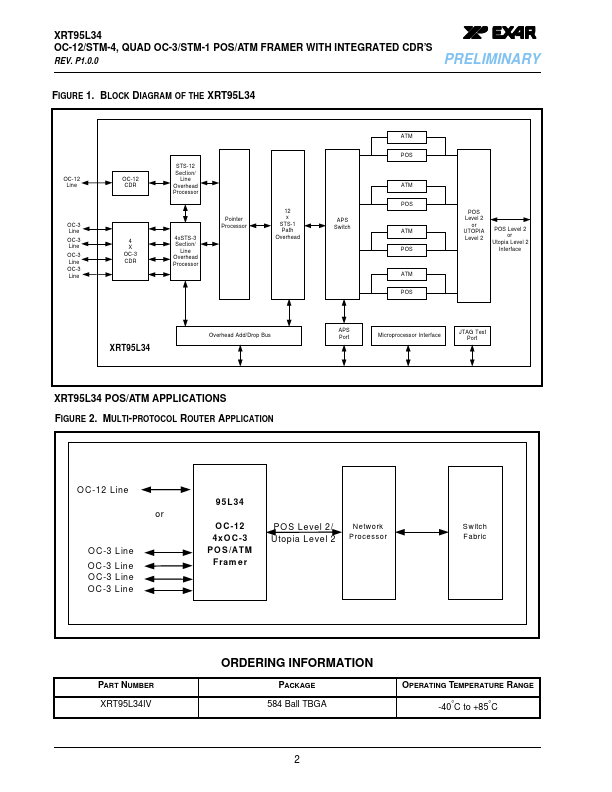 XRT95L34IV