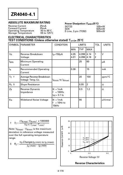 ZR4040-4.1