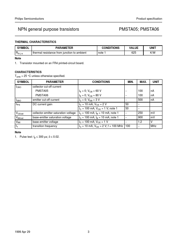 PMSTA06