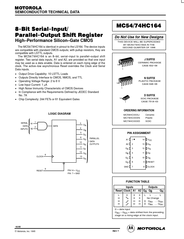 74HC164