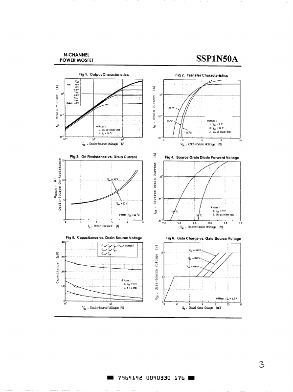 SSP1N50A