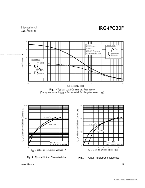 G4PC30F