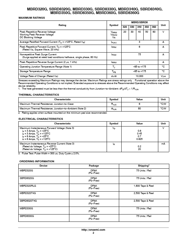 SBRD8320G