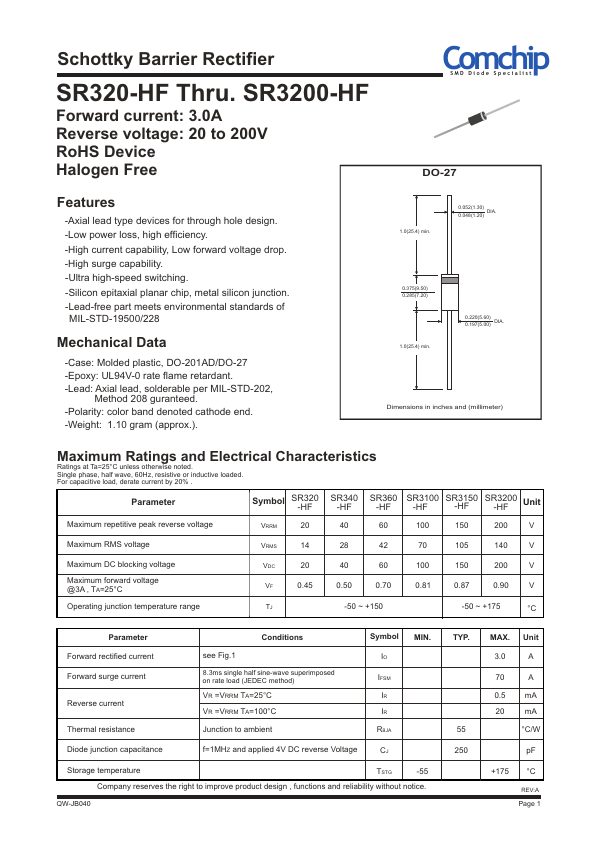 SR3100-HF