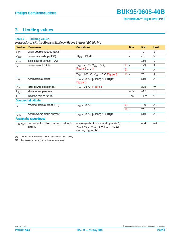 BUK9606-40B