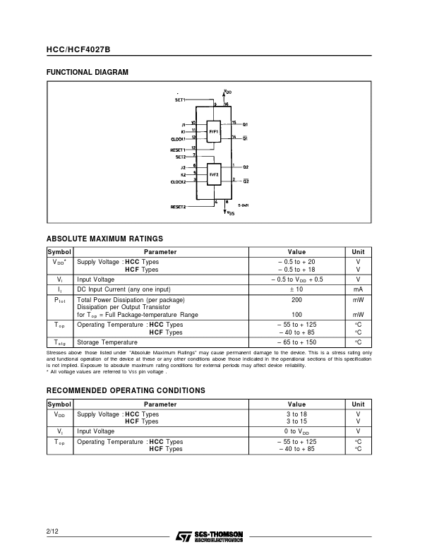 HCF4027B