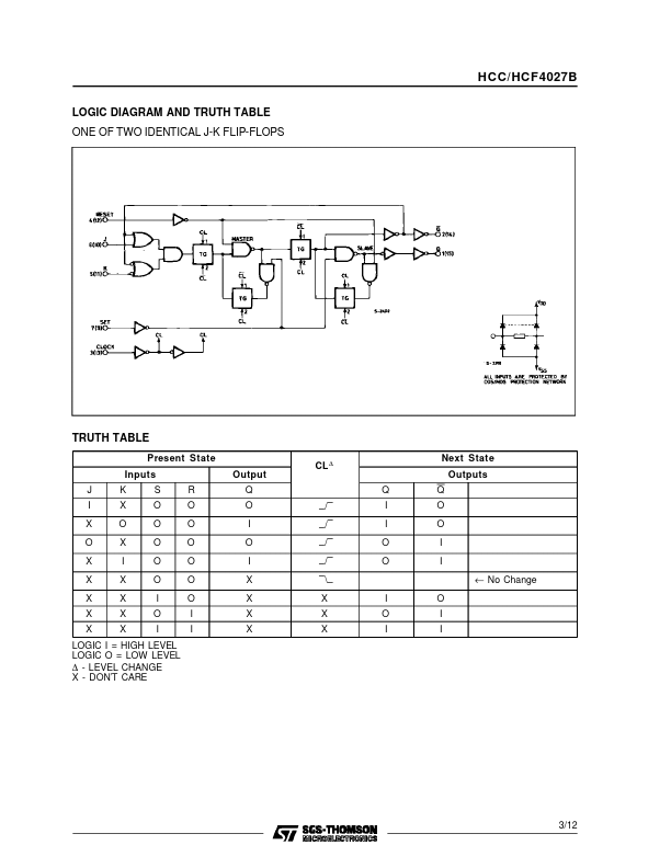 HCF4027B