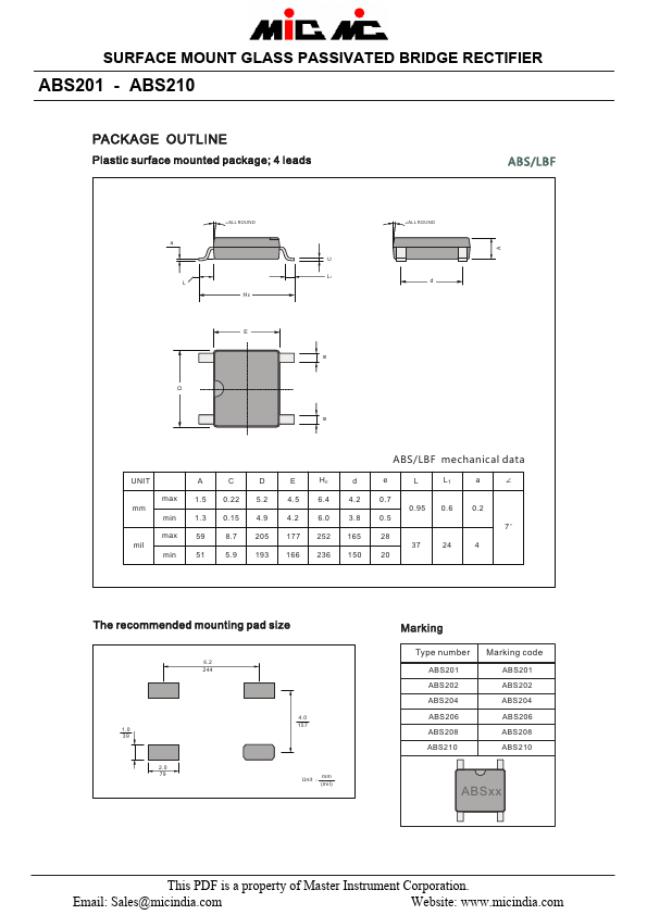 ABS206