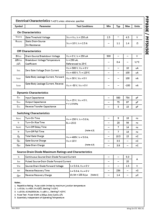 PFP830E