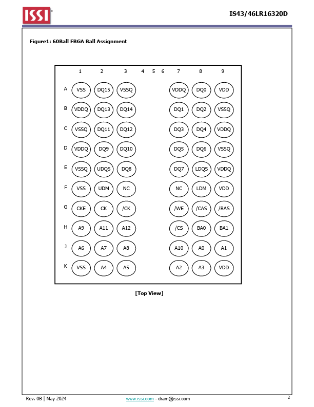 IS43LR16320D