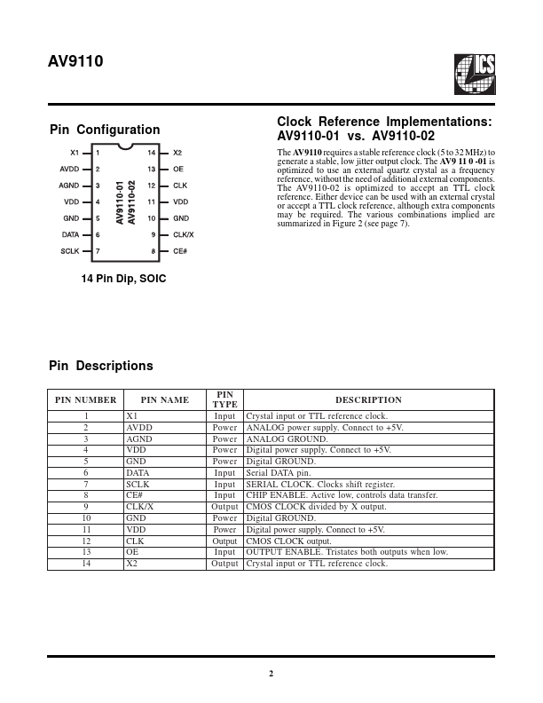 AV9110-01CN14