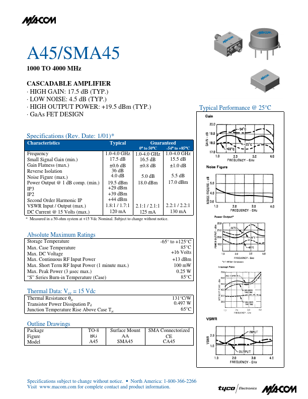 SMA45