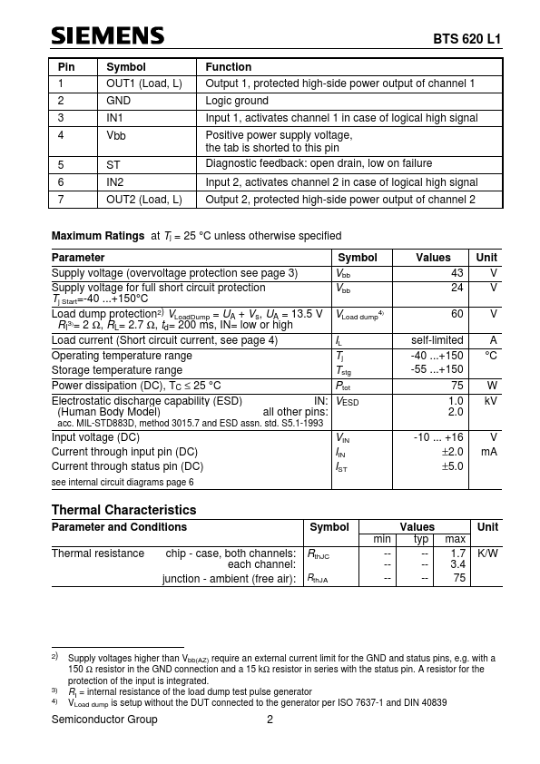 BTS620L1