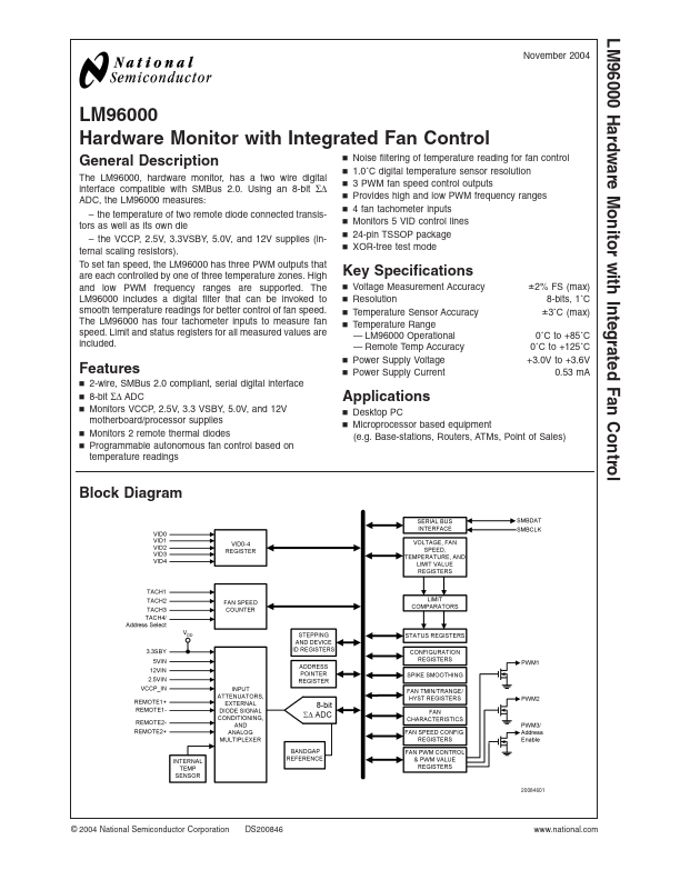 LM96000