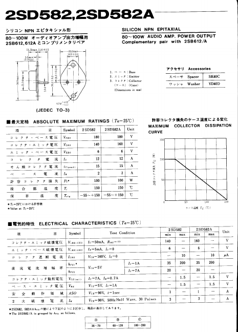 2SD582A