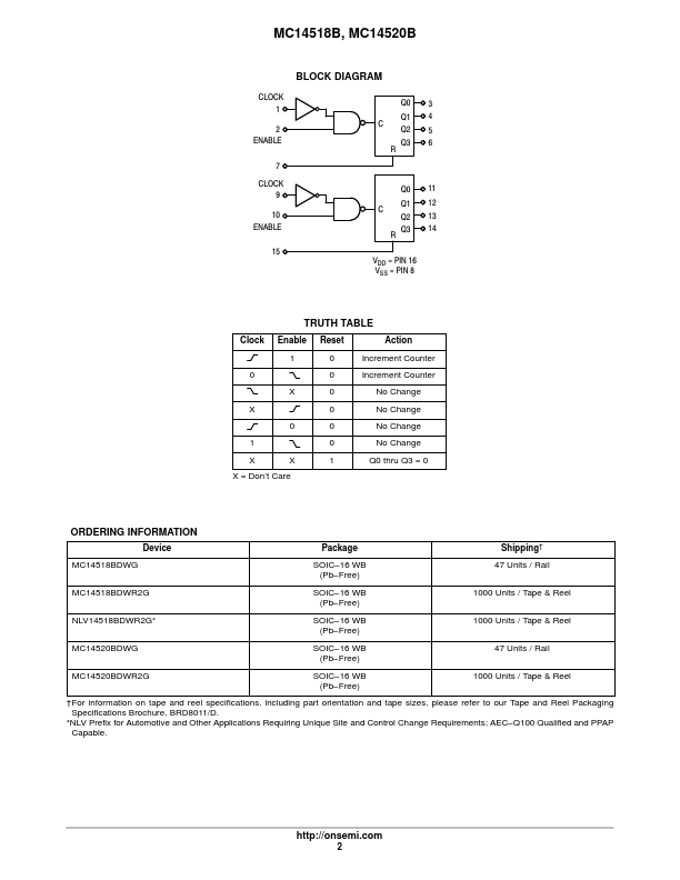 MC14520B